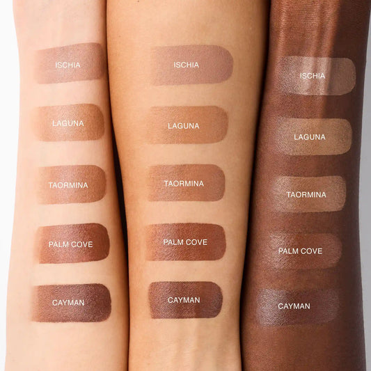 The Multiple Luminizing Set